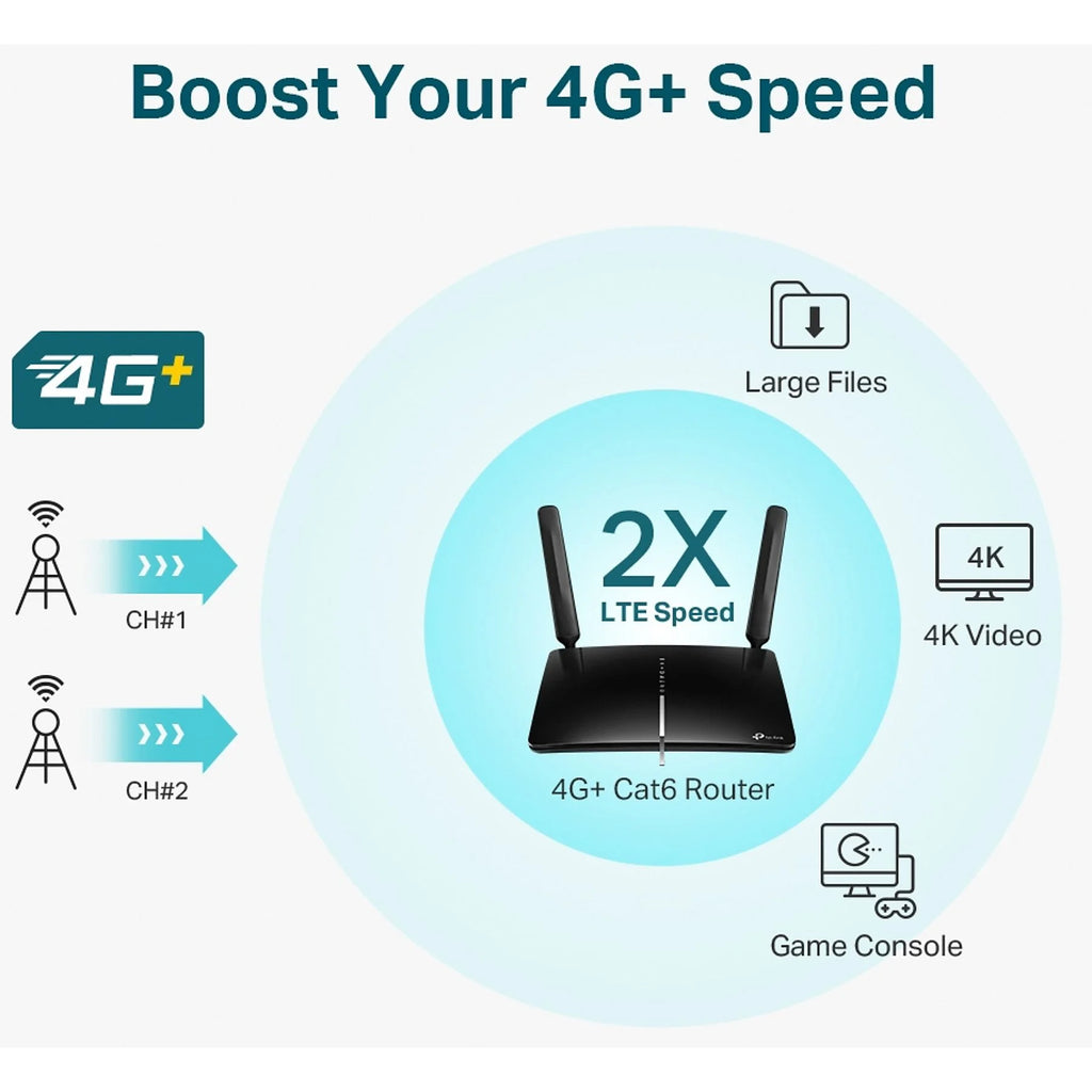 TP LINK 4G+ Cat 6 Dual-Band Routeur sans fil AC1200 Gigabit (Archer MR600)